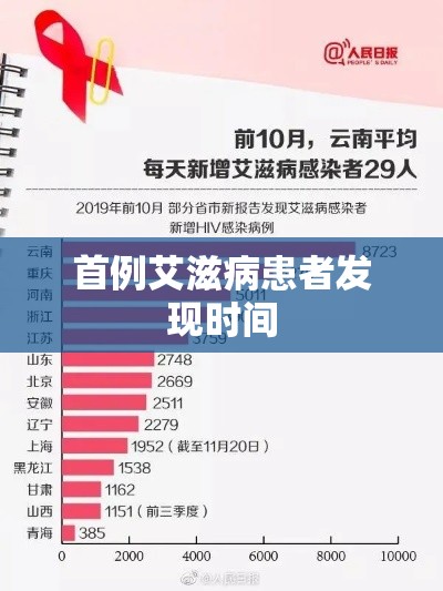 天津限行时间，天津限行时间