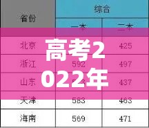 吉林新增2例大连输入病例了吗，吉林新增2例大连输入病例