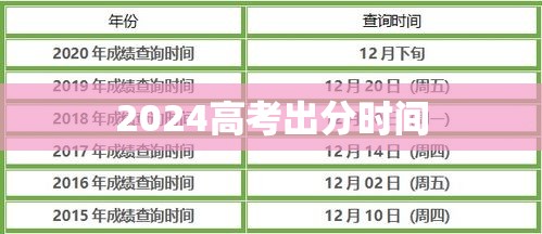 宁波不再开展常态化核酸检测，宁波宣布不再开展常态化核酸检测