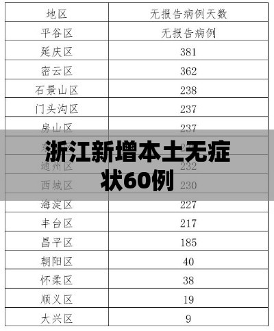 郑州现在什么情况，郑州当前发展态势与民生现状观察