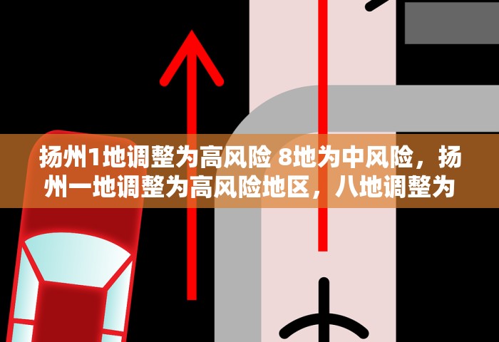 扬州1地调整为高风险 8地为中风险，扬州一地调整为高风险地区，八地调整为中风险地区